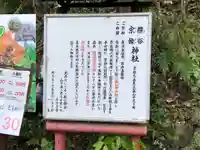 櫟谷宗像神社(松尾大社摂社)の歴史