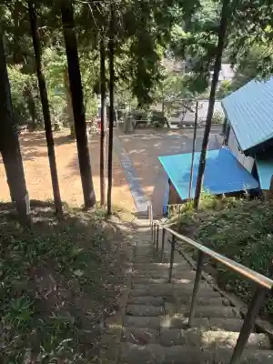 諏訪神社(東京都)