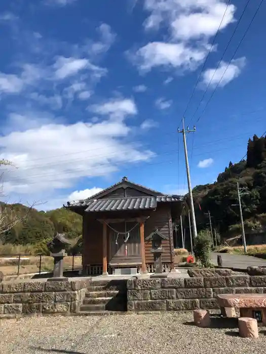 日枝神社の本殿