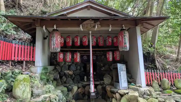 長等山不動明王(滋賀県)