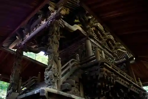 大曽根八幡神社の芸術