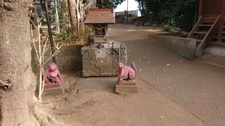 赤羽八幡神社の末社・摂社