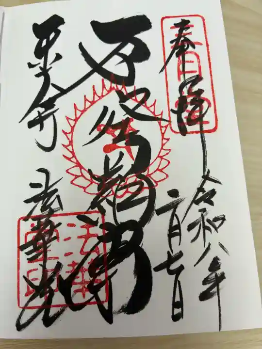 東大寺 法華堂(三月堂)の{uncategorized: "未分類", other: "その他", undefined: "問題あり", building: "その他建物", grave: "お墓", sacred_gate: "鳥居", guardian: "狛犬", statue: "像", buddha: "仏像", history: "歴史", nature: "自然", garden: "庭園", animal: "動物", pagoda: "塔", temizu: "手水舎", mountain_gate: "山門・神門", sanctuary: "本殿・本堂", subordinate: "末社・摂社", art: "芸術", scenery: "景色", jizo: "地蔵", ema: "絵馬", goshuin: "御朱印", omikuji: "おみくじ", items: "授与品その他", amulet: "お守り", goshuincho: "御朱印帳", eats: "食事", festival: "お祭り", votive_dance: "神楽", shichigosan: "七五三参", wedding: "結婚式", experience: "体験その他", initially: "初詣", around: "周辺", anti_infection: "感染症対策"}