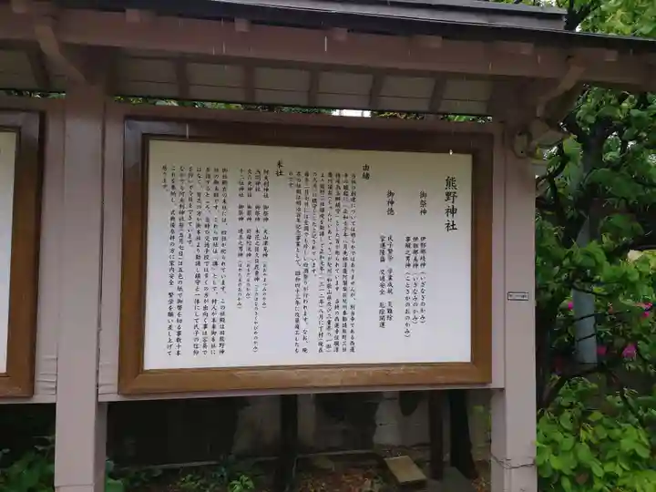 志茂熊野神社(東京都)