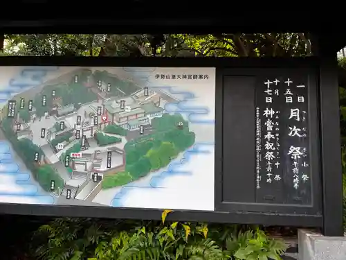 伊勢山皇大神宮(神奈川県)