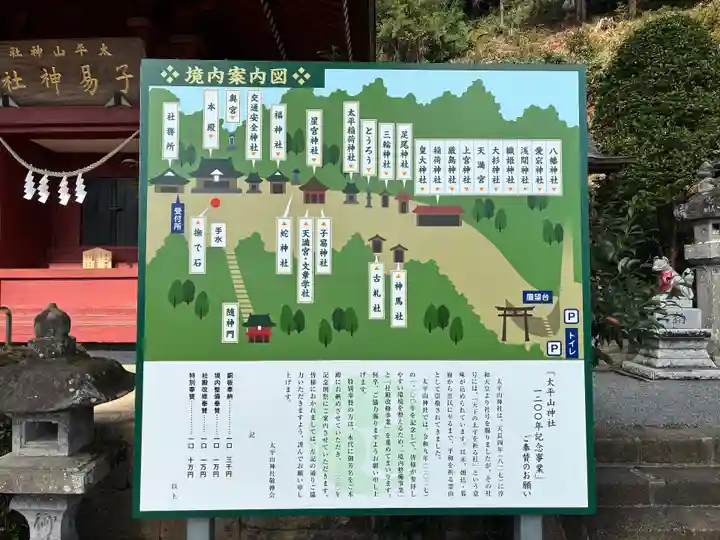 星宮神社(太平山神社境内社)(栃木県)