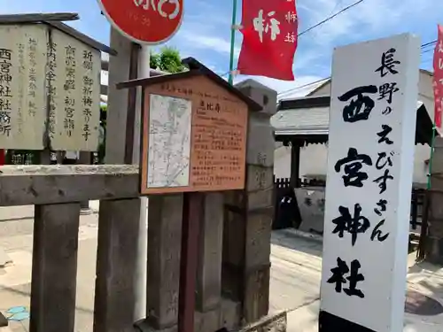 西宮神社の歴史