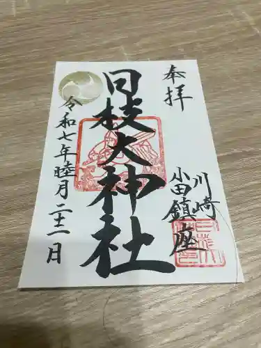 日枝大神社(神奈川県)