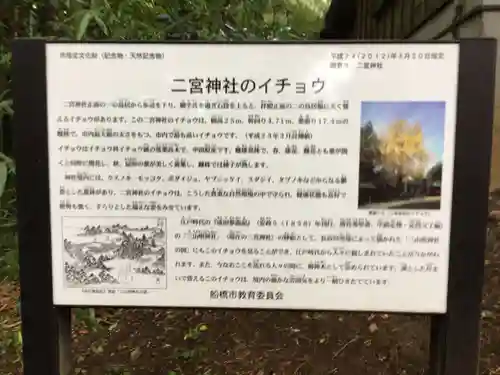 下総国三山　二宮神社の歴史