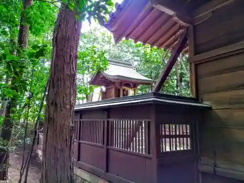 白山社（成岩白山神社）の末社・摂社