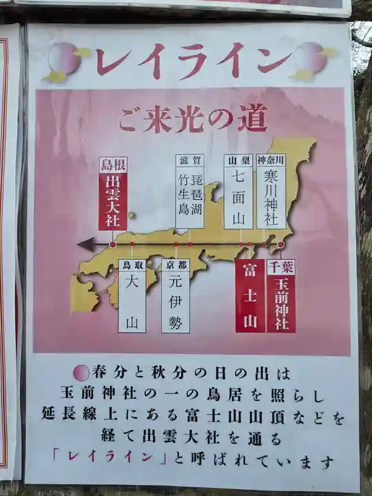 玉前神社(千葉県)