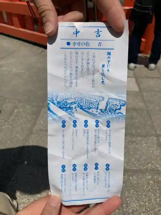 鵜戸神宮(宮崎県)