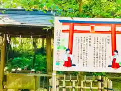 成田熊野神社の手水