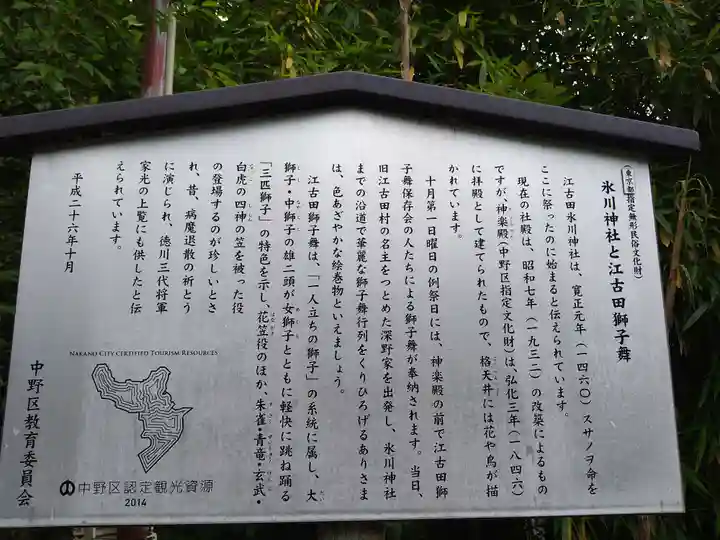 江古田氷川神社(東京都)