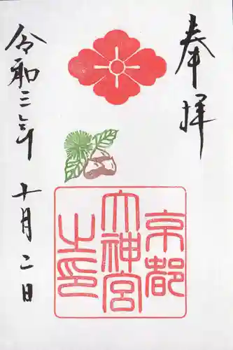 京都大神宮(京都府)