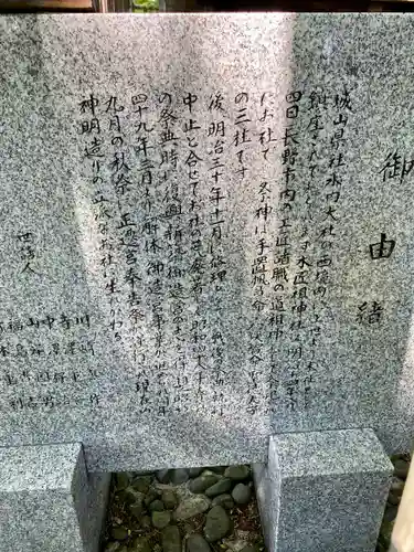 健御名方富命彦神別神社の歴史