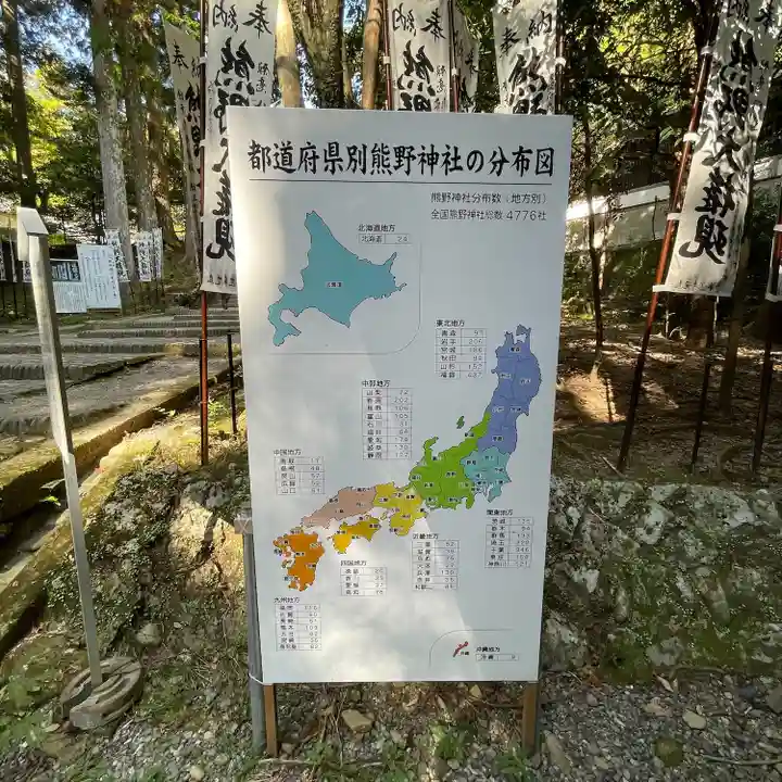 熊野本宮大社(和歌山県)