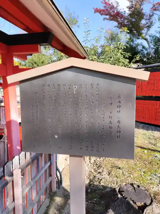 車折神社(京都府)