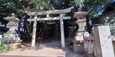 金王八幡宮(東京都)