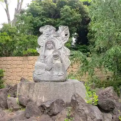 瀧泉寺(目黒不動尊)の仏像