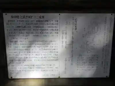 静神社のその他建物