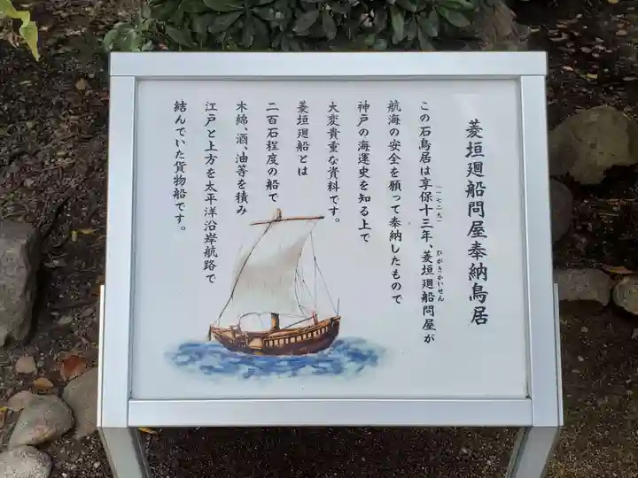 和田神社の歴史