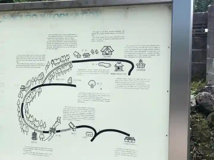 出羽神社(出羽三山神社)~三神合祭殿~(山形県)