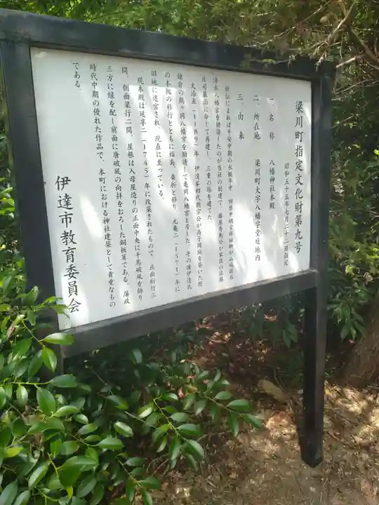 梁川八幡神社(福島県)