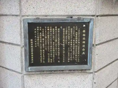 橘稲荷神社(東京都)