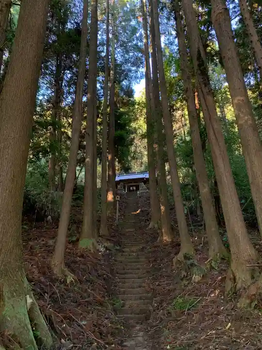 白山神社(千葉県)