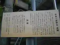 八雲神社(鎌倉・常盤)の歴史