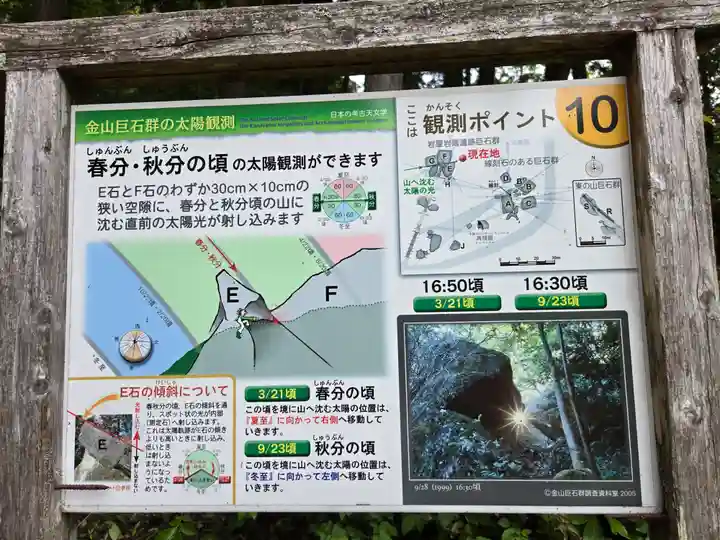 岩屋神社(妙見神社 祖師野八幡宮摂社)(岐阜県)
