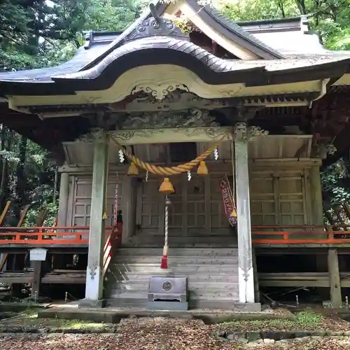 金峯神社(秋田県)