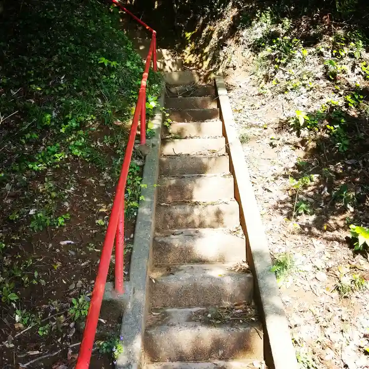 稲荷神社のその他建物