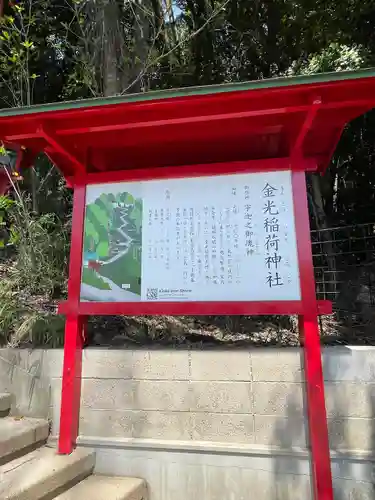 金光稲荷神社の歴史