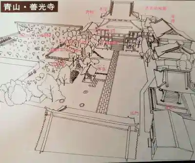 浄土宗南命山善光寺のその他建物