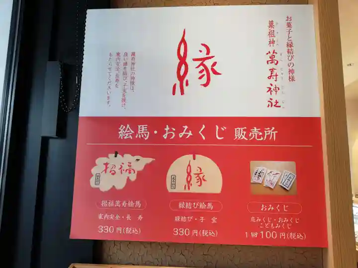 萬寿神社(柏屋本店願掛け萬寿石)の絵馬