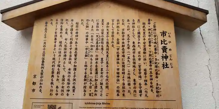 市比賣神社(京都府)