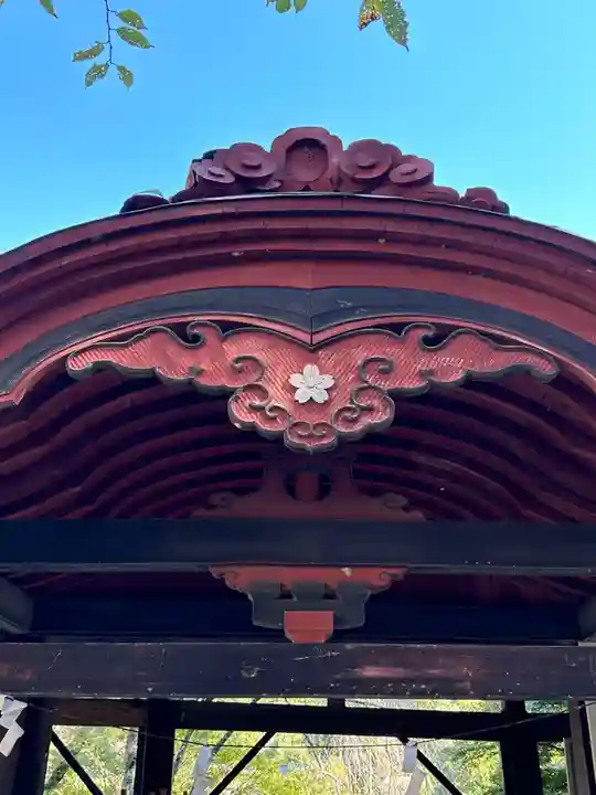 金櫻神社(山梨県)