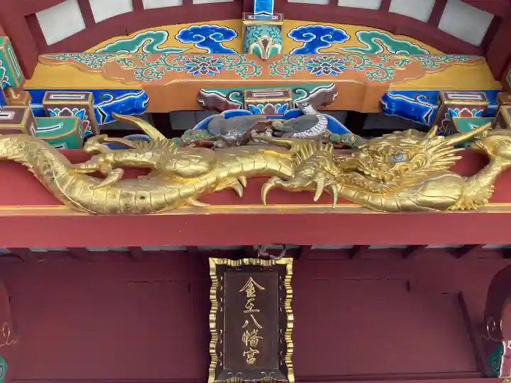 金王八幡宮(東京都)