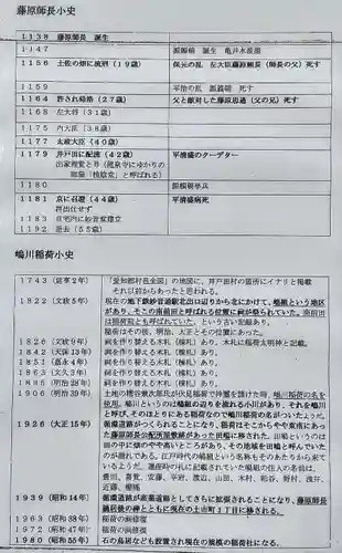嶋川稲荷社の歴史