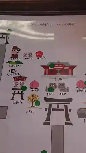 川越八幡宮のその他建物