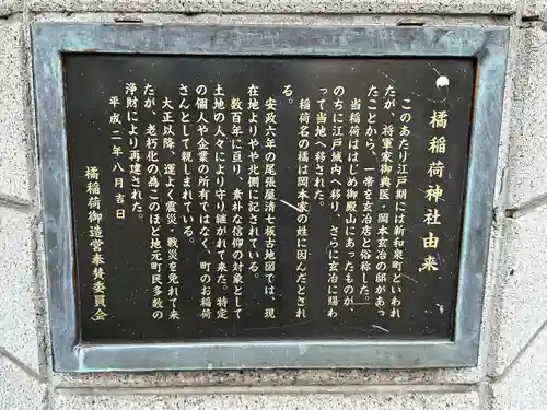 橘稲荷神社(東京都)