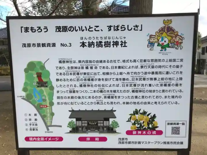 橘樹神社の歴史