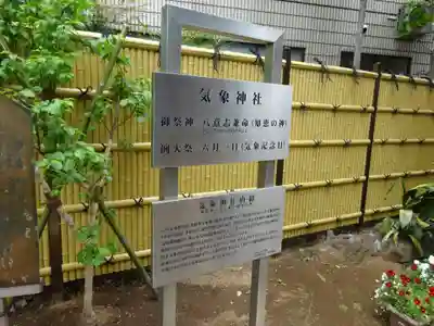 高円寺氷川神社の歴史