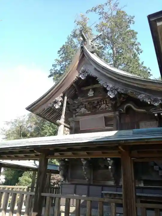 鷲宮神社の本殿・本堂