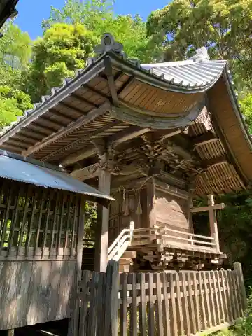 三上大明神の本殿・本堂