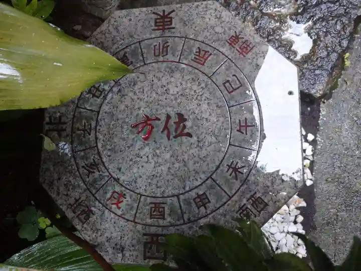 讃岐小白稲荷神社のその他建物