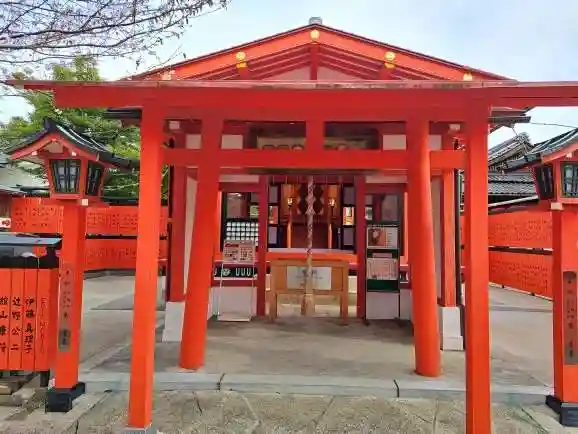 車折神社(京都府)