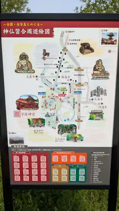 宇佐神宮のその他建物